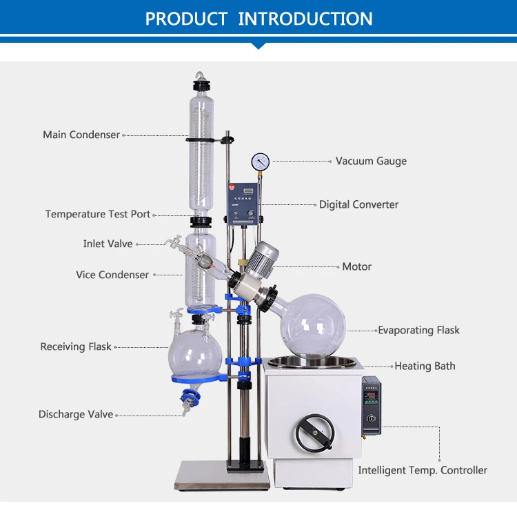 50l rotovap for sale