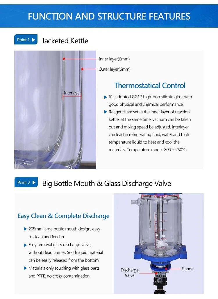 glass reactor laboratory