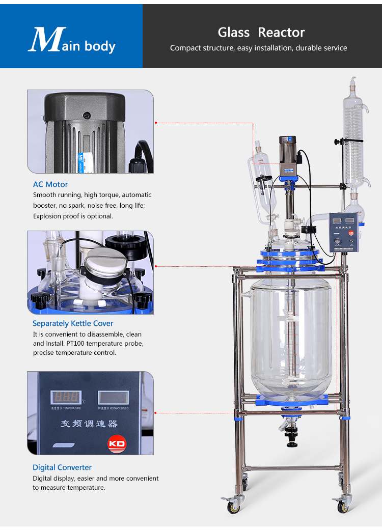 glass reactor made in china