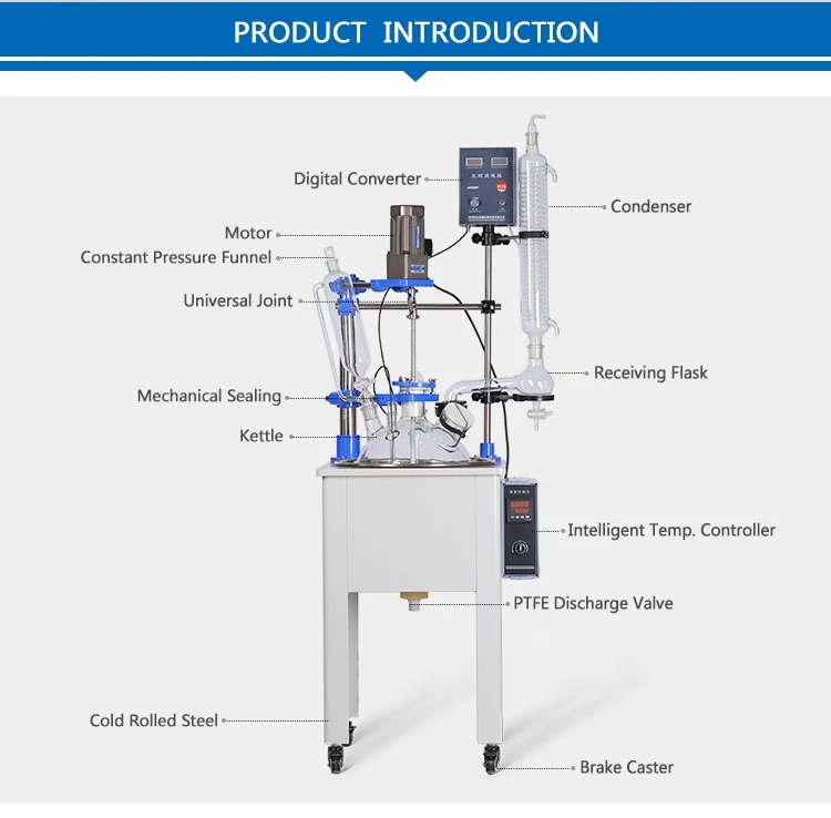 glass reactor for sale