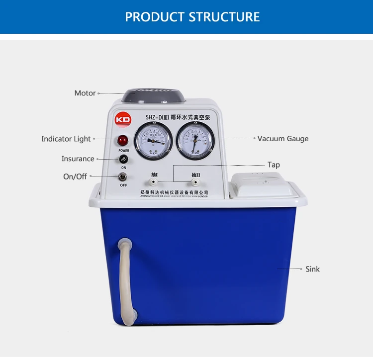 circulating water aspirator vacuum pump