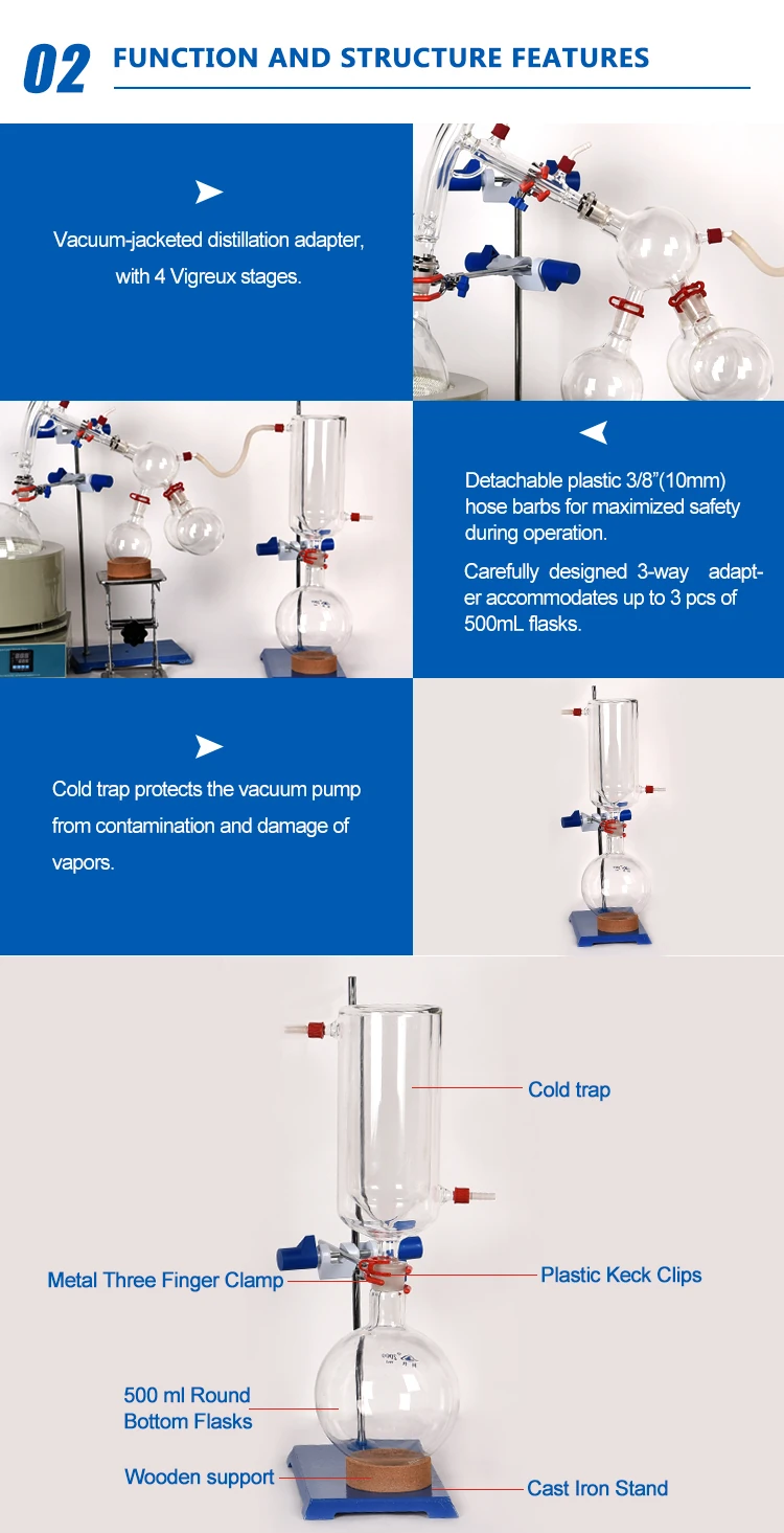 2L short path distillation