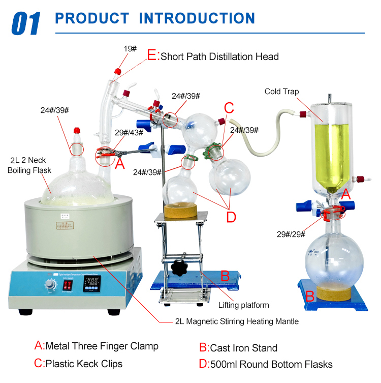 mini short path distillation kit