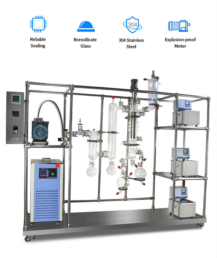 molecular distillation equipment