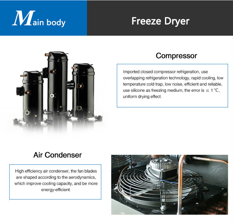 freeze dryer rosin