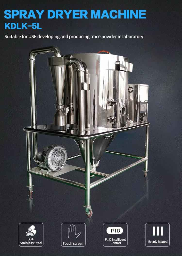 Spray Dryer Lab Food Processing Pharmaceutical Labplant
