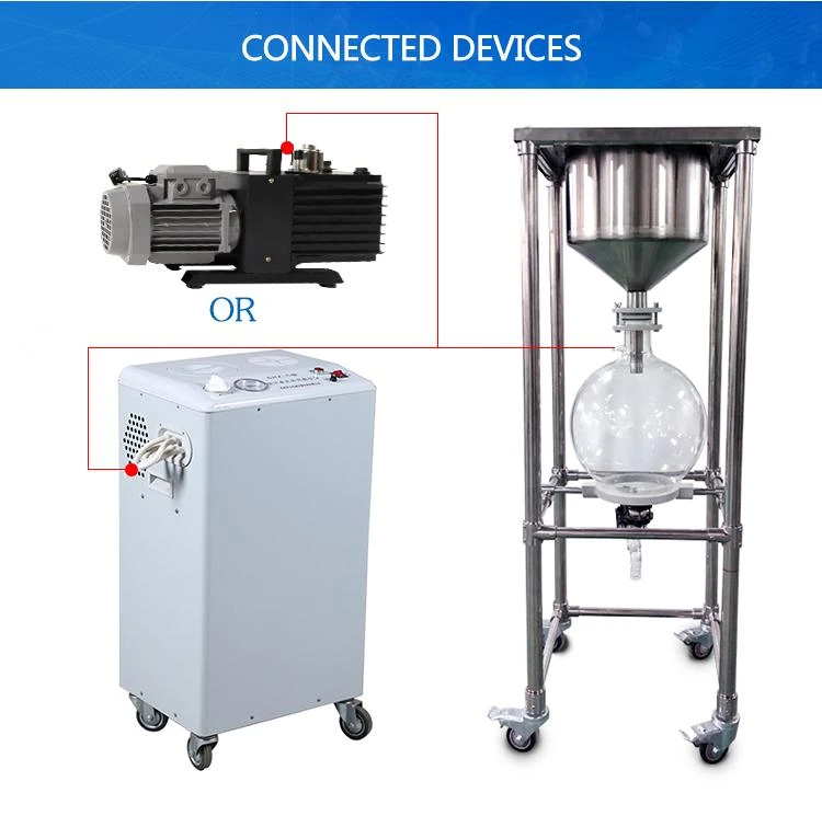 vacuum filter chemistry lab