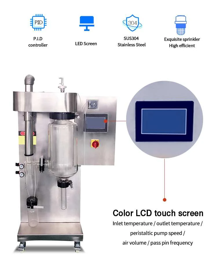 Spray dryer application advantages and disadvantages