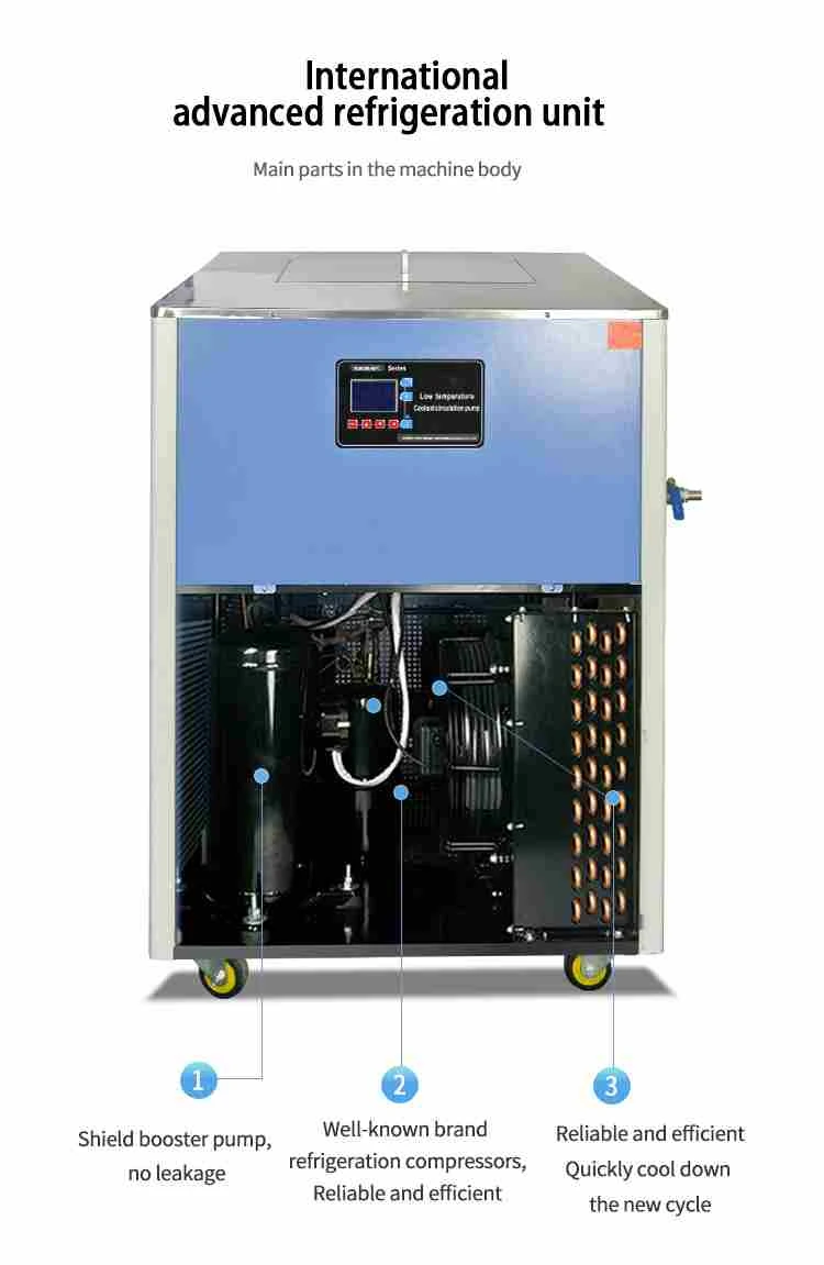 What is a chiller cooling system