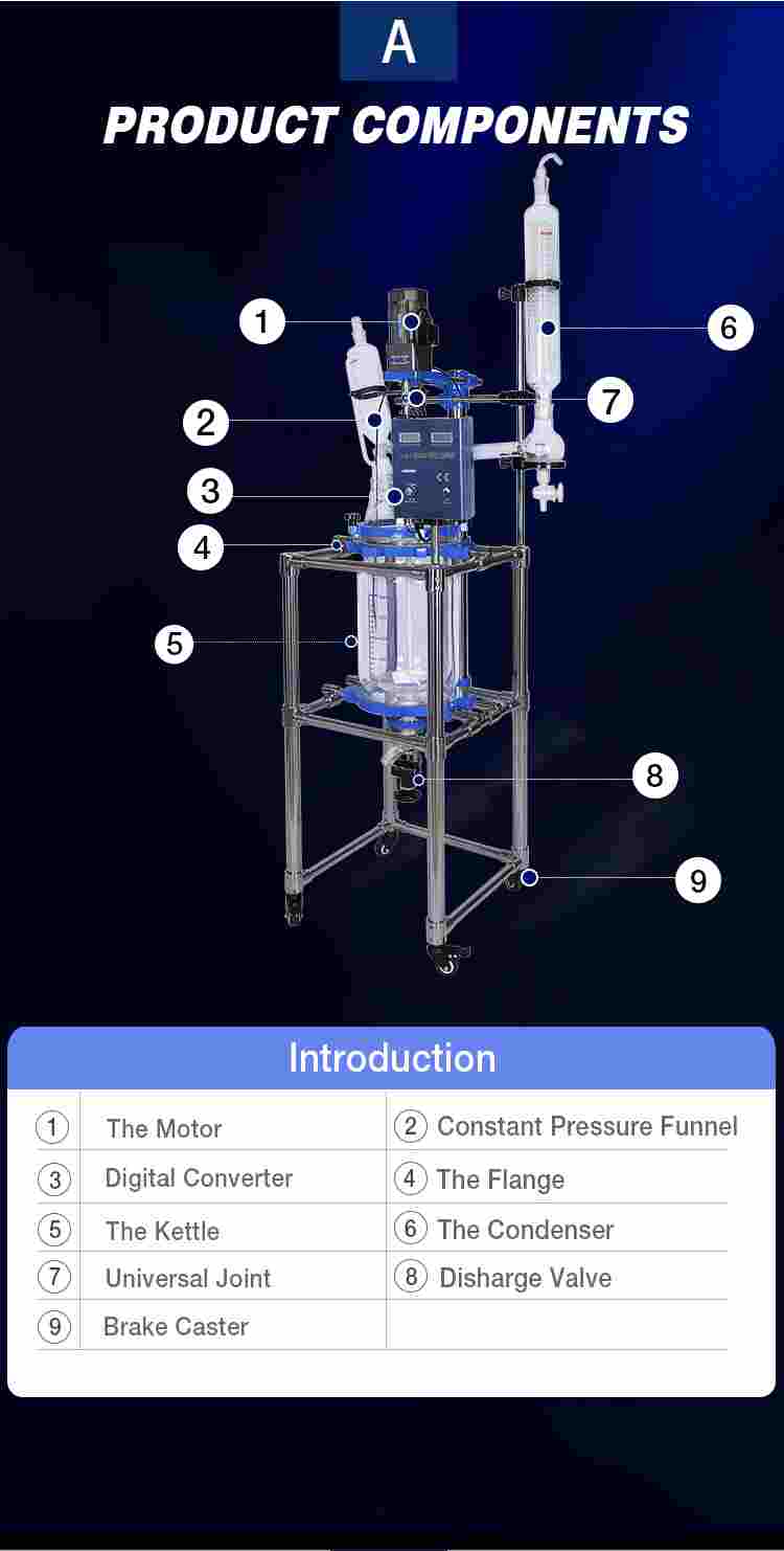 glass reactor installation