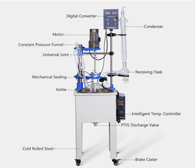 What are the parts of the glass reactor vessel?