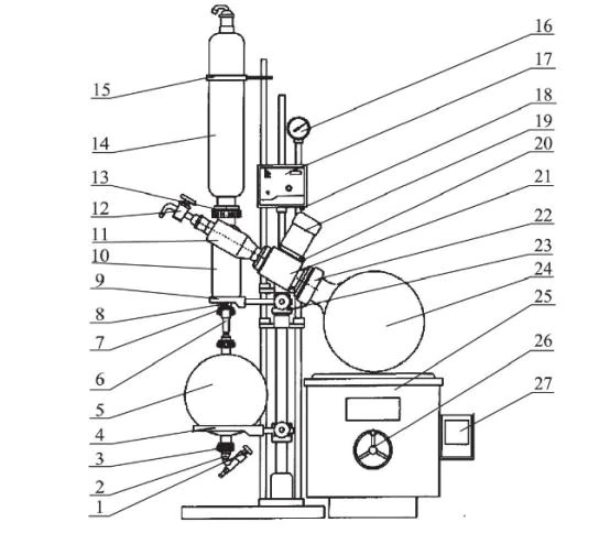 rotovap distillation