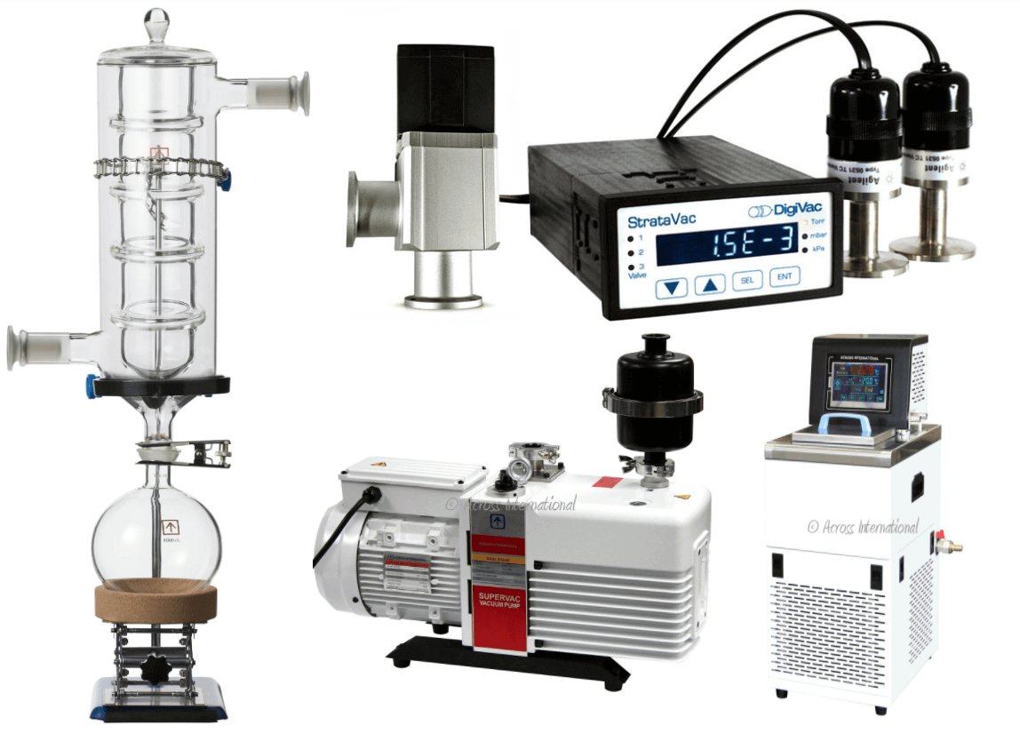 Schematic diagram of short-path distillation parts
