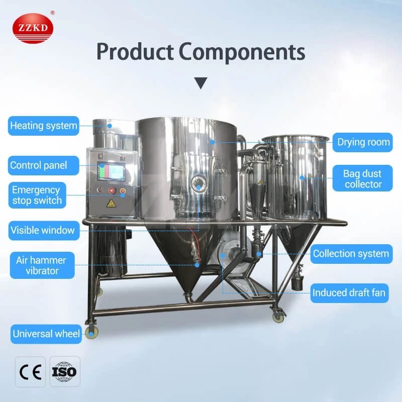 how to use horizontal spray dryer machine?