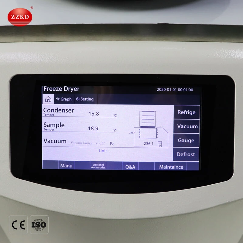 digital controller