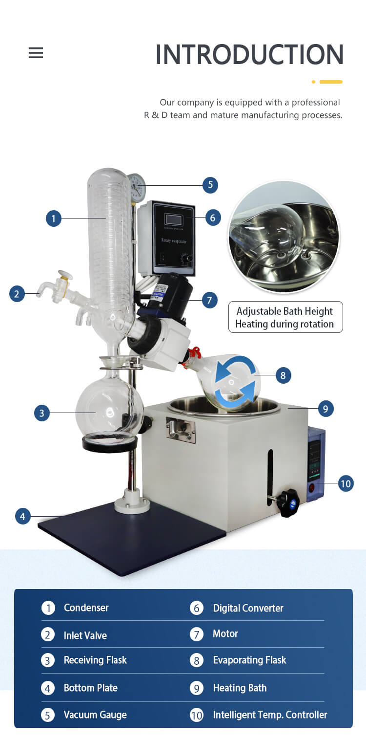 Rotary Evaporator Worth, 2022 Rotary Evaporator Worth Producers Suppliers