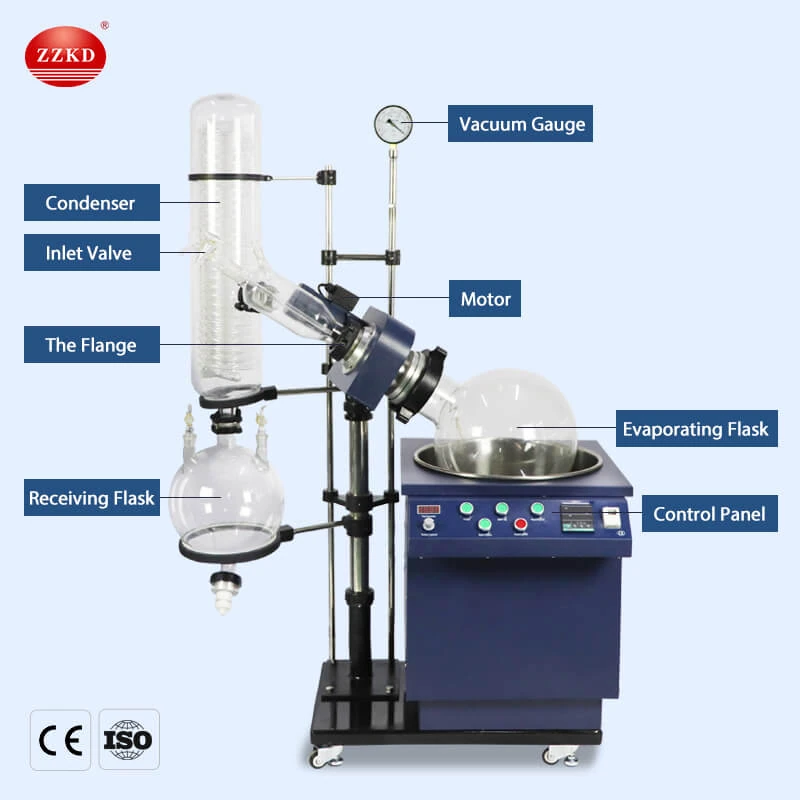 How to use the rotary evaporator