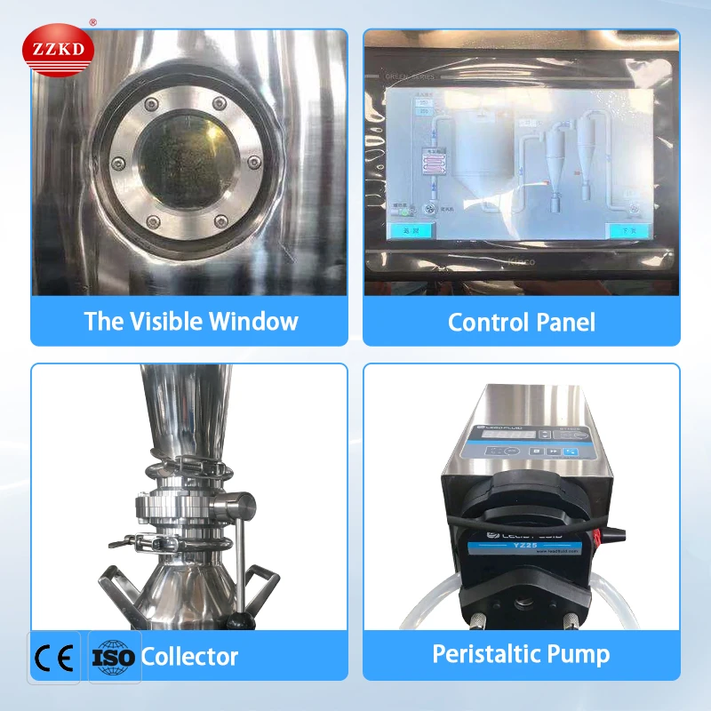 small scale spray dryer