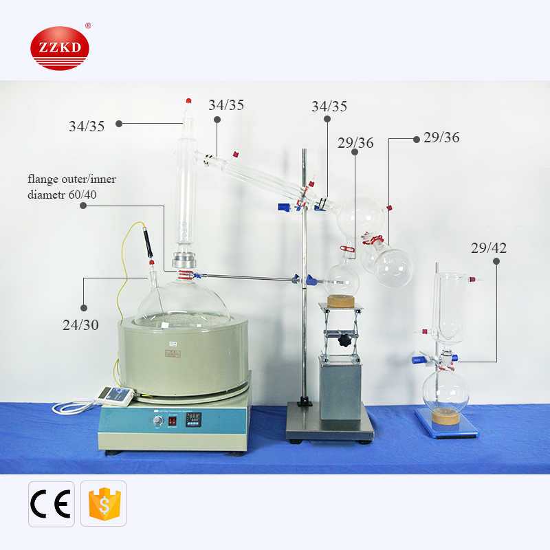complete short path distillation kit