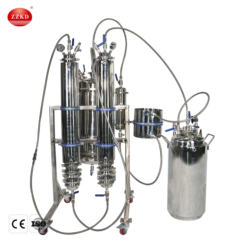 closed loop extractor