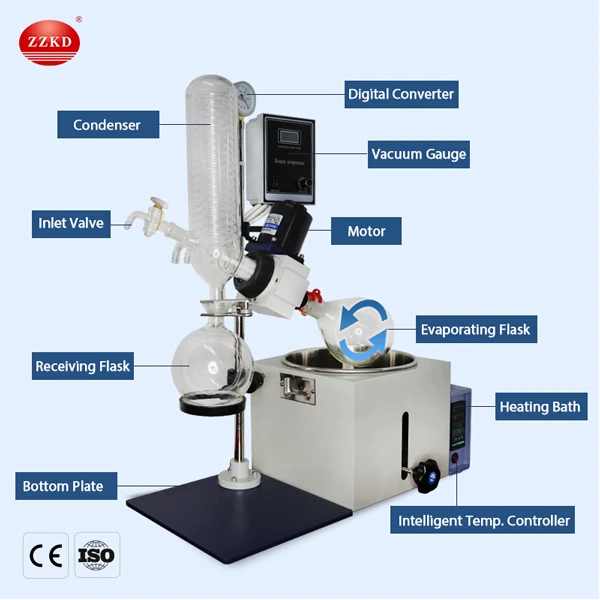 Rotary Evaporator For Extraction