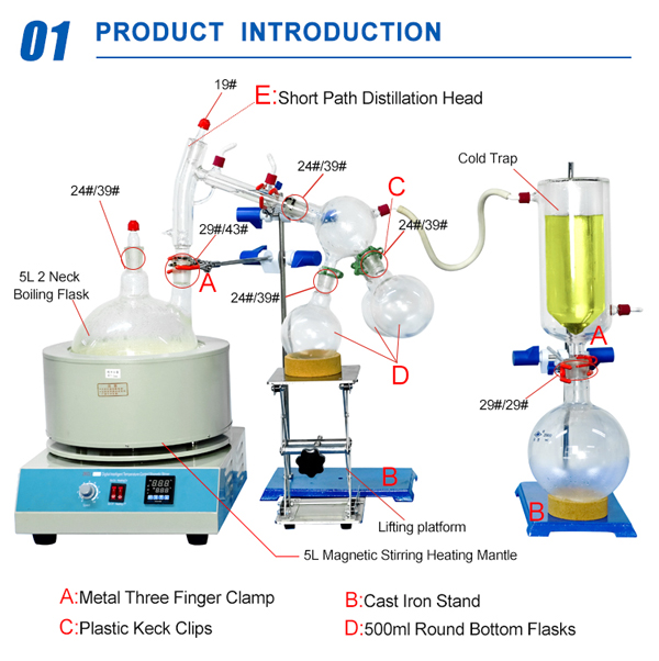5l short path distillation kit