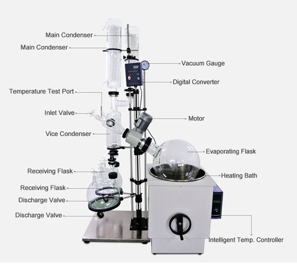 rotary evaporator
