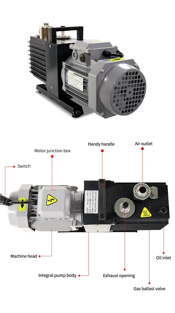 dual stage rotary vane vacuum pump