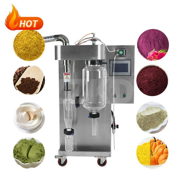 lab scale spray dryer