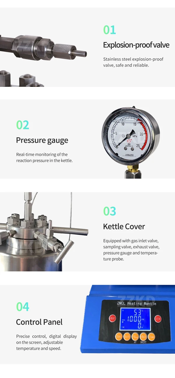 lab scale high pressure reactor
