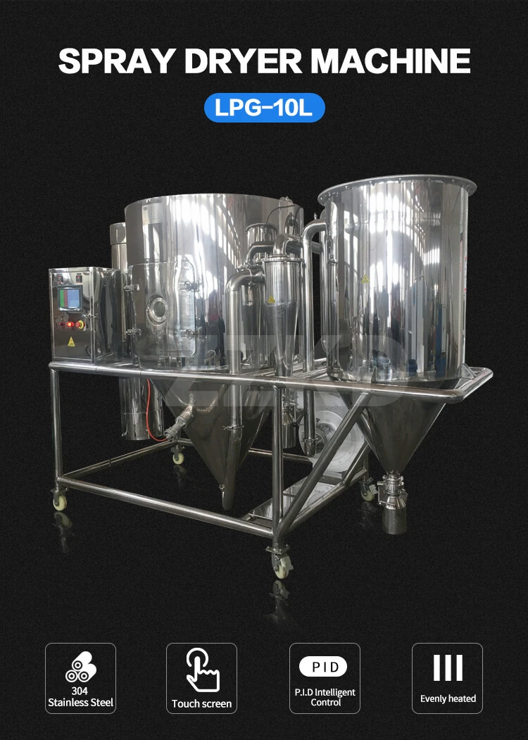 Spray Dryer Unit System: Transforming Liquid into Powder