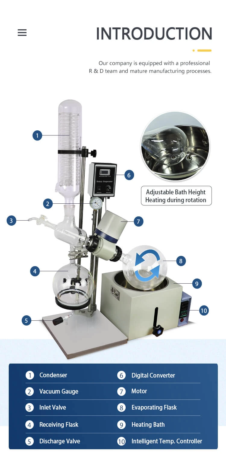 Mini Rotary Evaporator Structures
