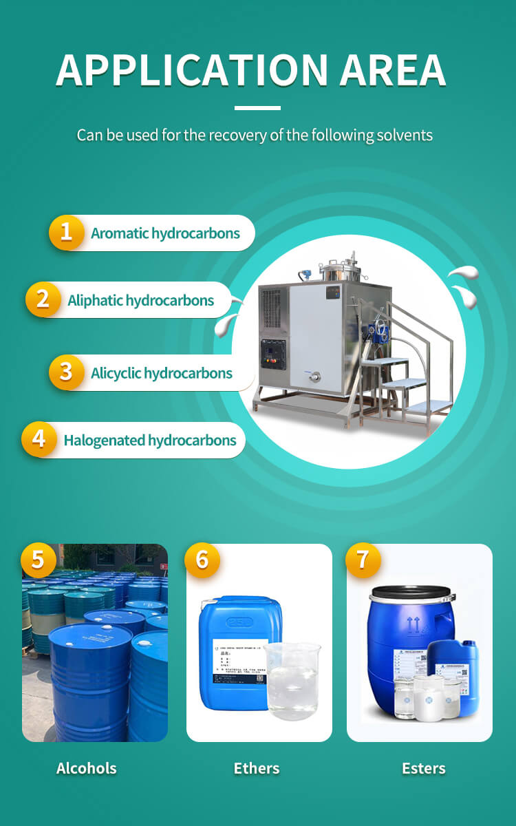 Xylene Recycling Machine Applications