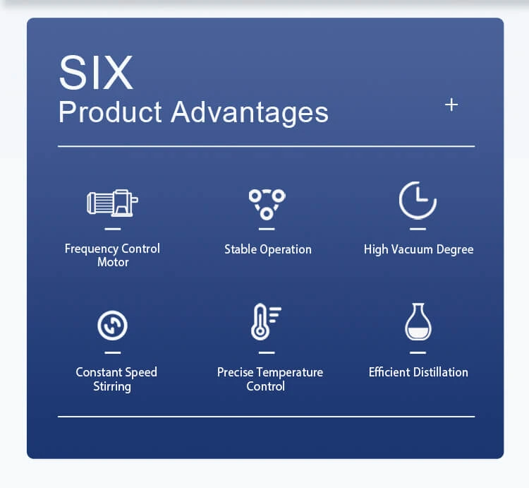 Borosilicate Glass Reactor Advantages