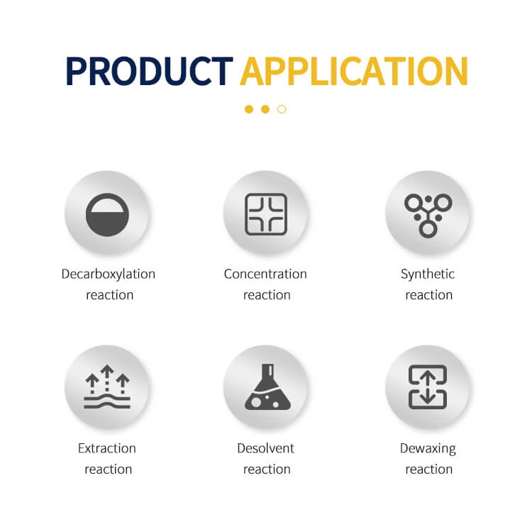 Decarboxylation Reactor Advantages