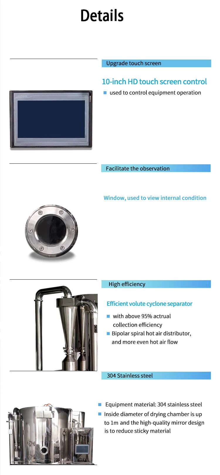 Spray Drying Equipment Detail 