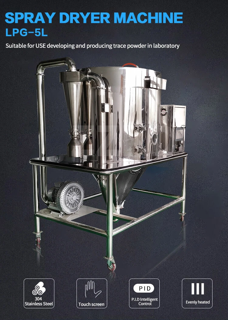 Spray Drying Equipment 