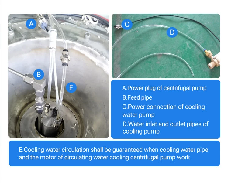 Spray Drying Equipment Structures