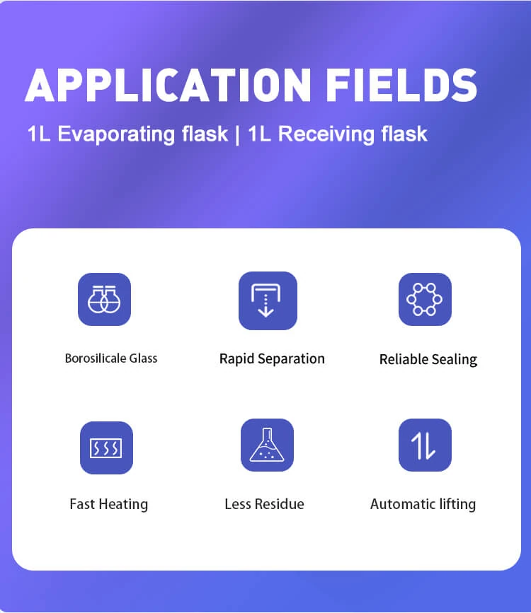 2L Rotovap machine Features