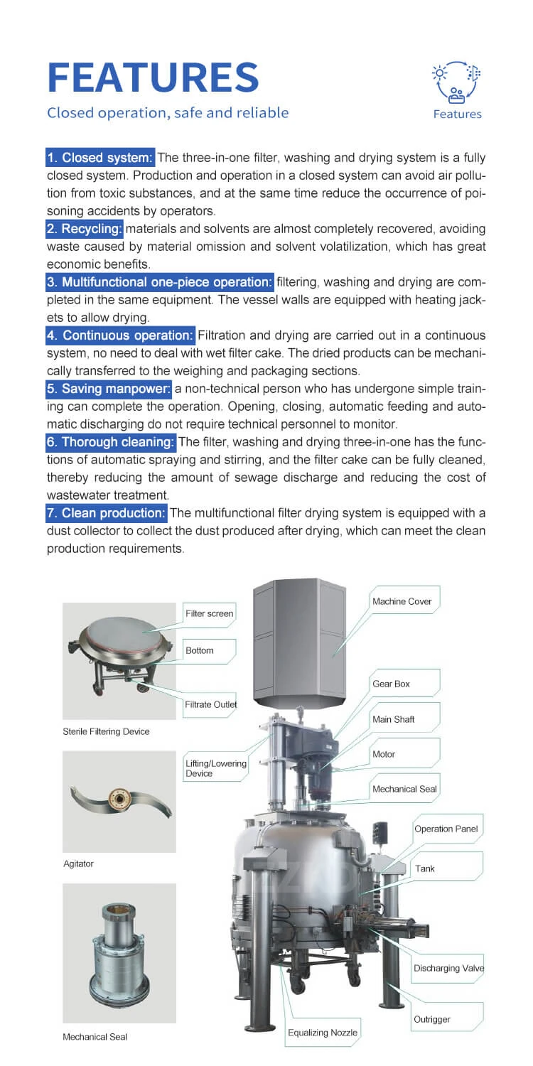 Agitated Nutsche Filter Dryer Advantages