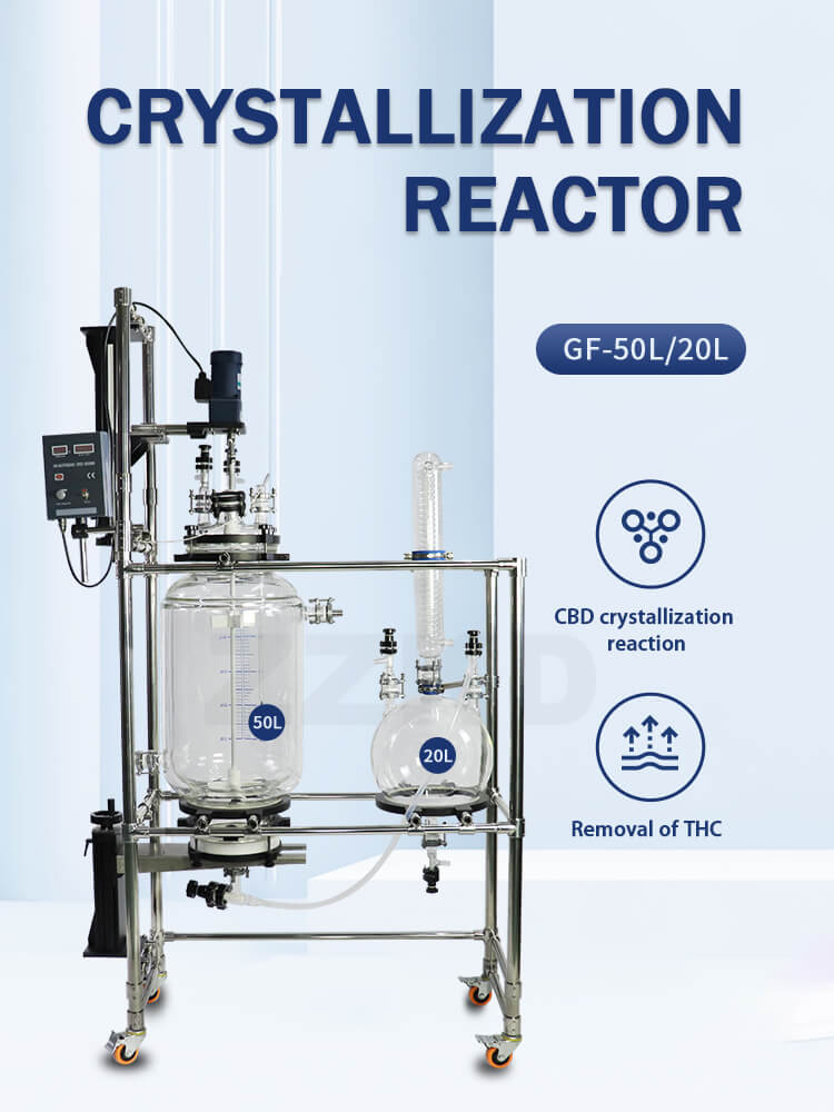 Nutsche Filter Reactor