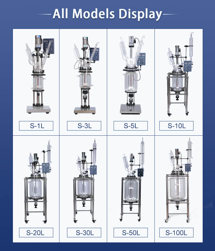 China Glass Reactor Systems Display