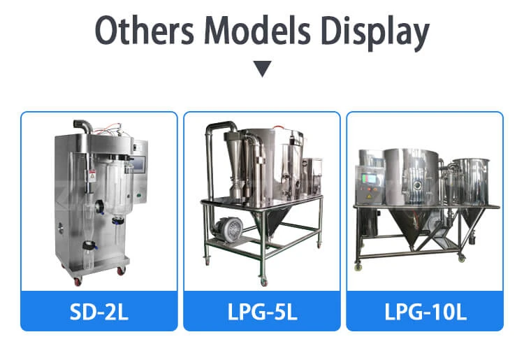 Dryer Unit Systems Display