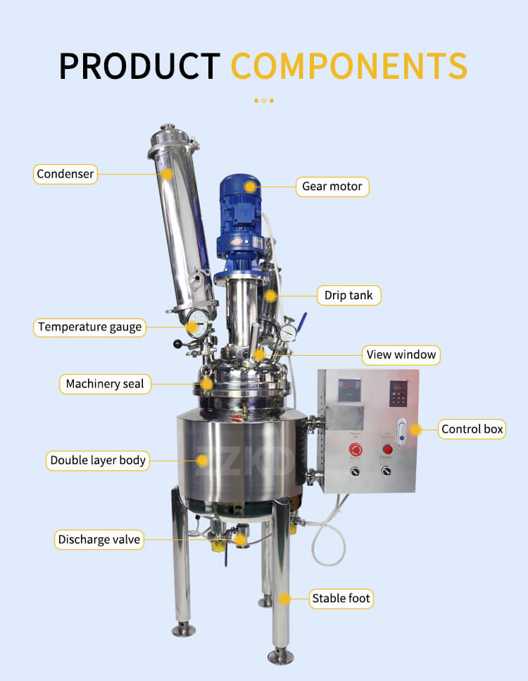 Types of Stainless Steel Mixing Tank with Agitator