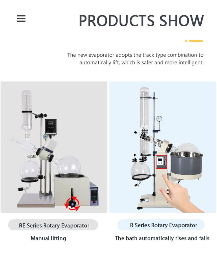 Science Behind Rotary Evaporation