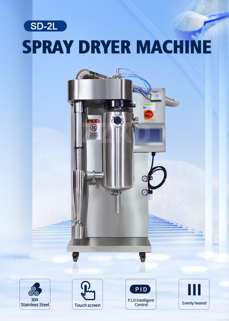 Understanding Pilot Spray Dryers 