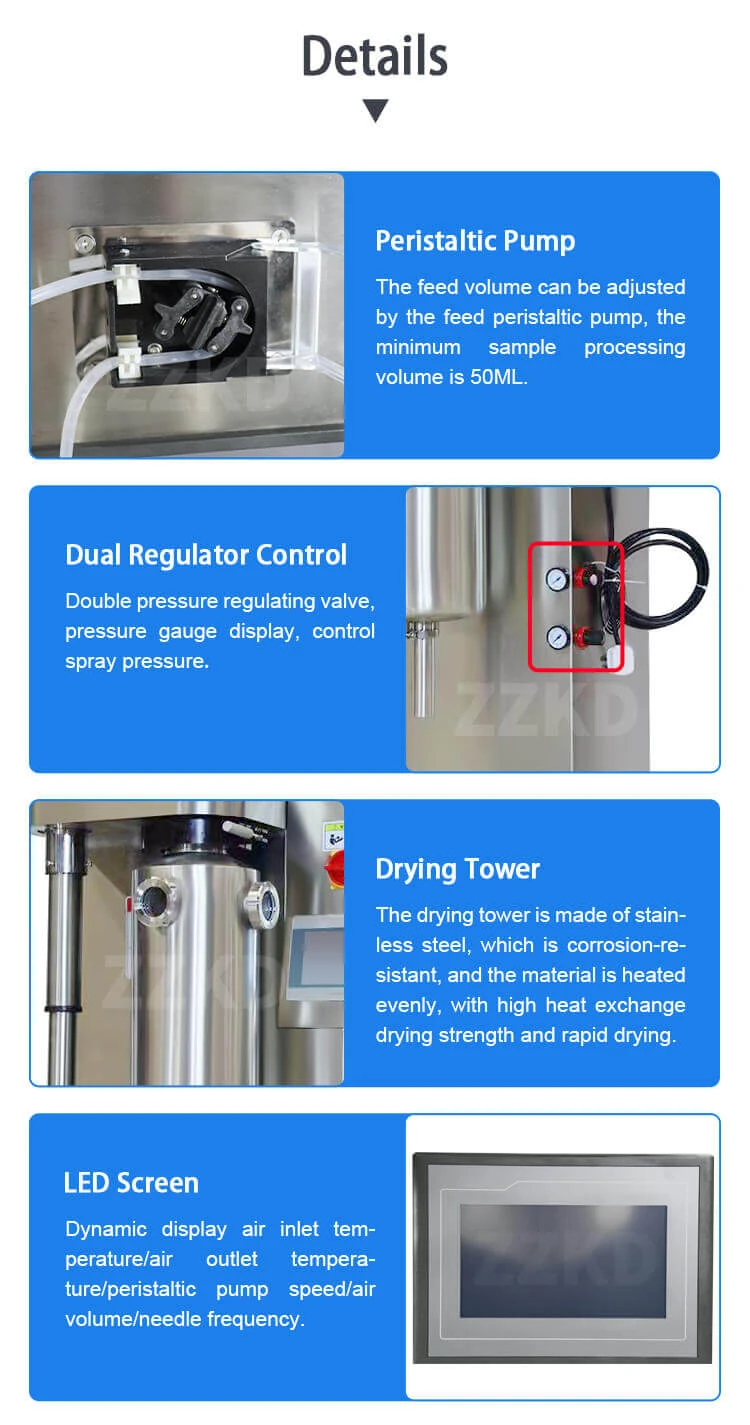 Key Features to Look for in a Pilot Spray Dryer 