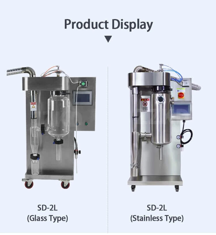 Advantages of Investing in a Pilot Spray Dryer 