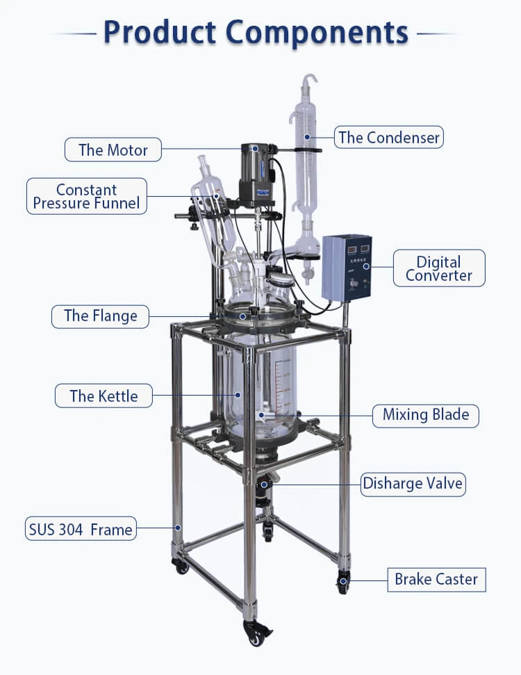 Advancements in Glass Technology