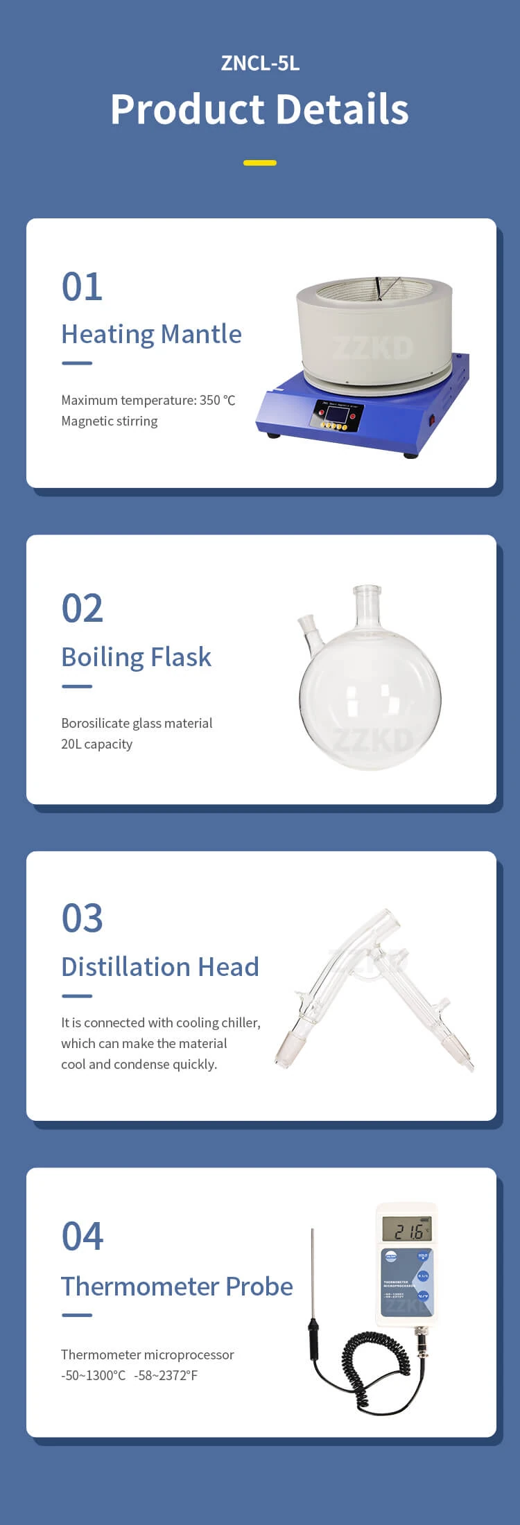 Short Path Distillation in Organic Chemistry Detail